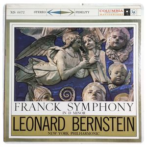 Symphony In D Minor · César Franck